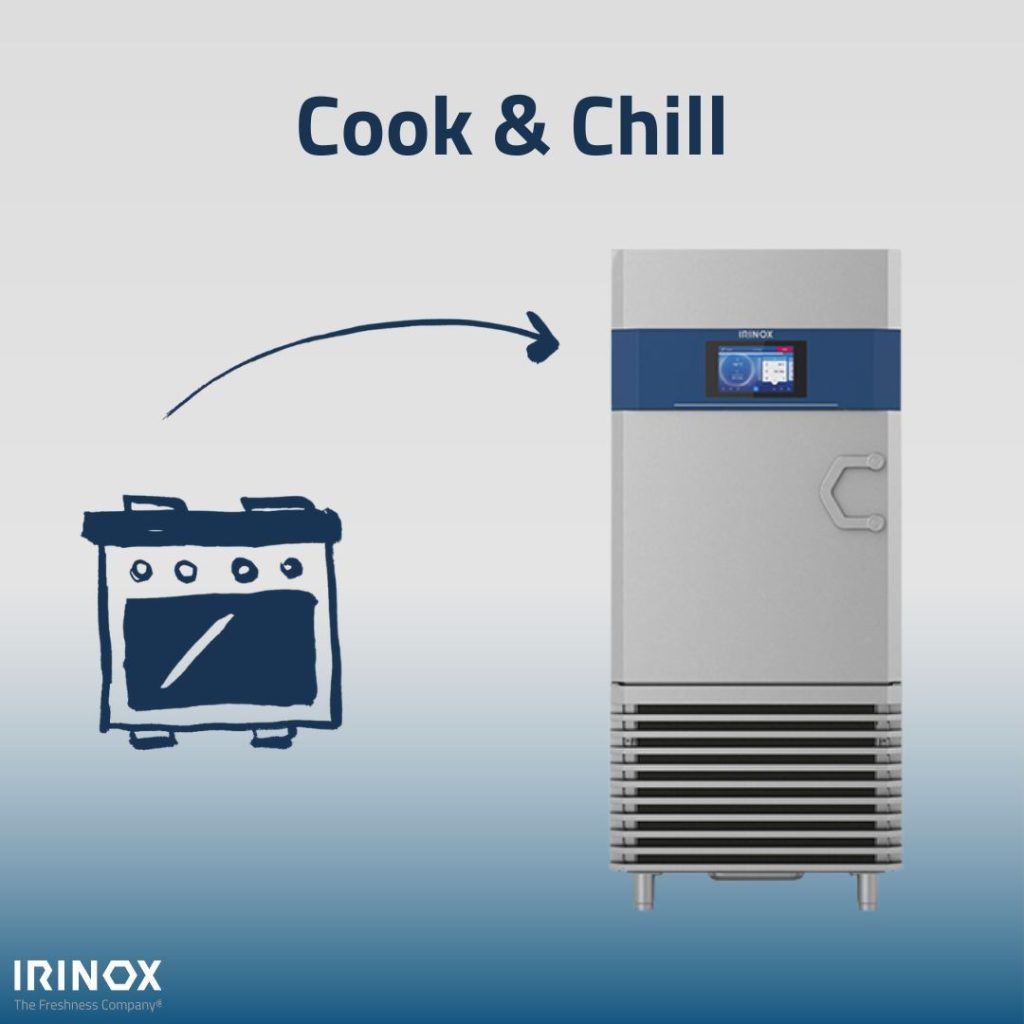Professional cook and chill system using Irinox blast chillers